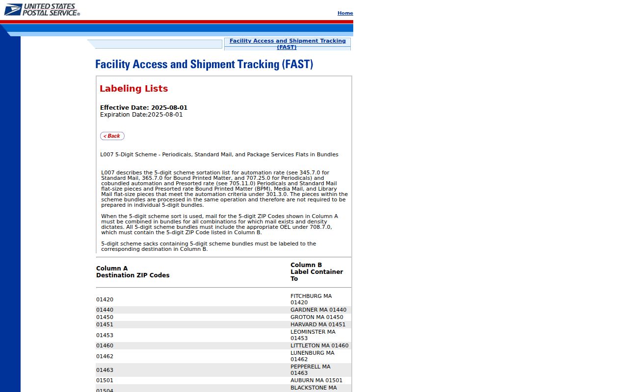 Leesburg ZIP code directory USPS official label reference